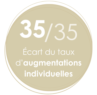 écart taux d'augmentations individuelles